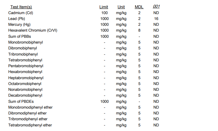 Clay Desiccant 10g 10 7777